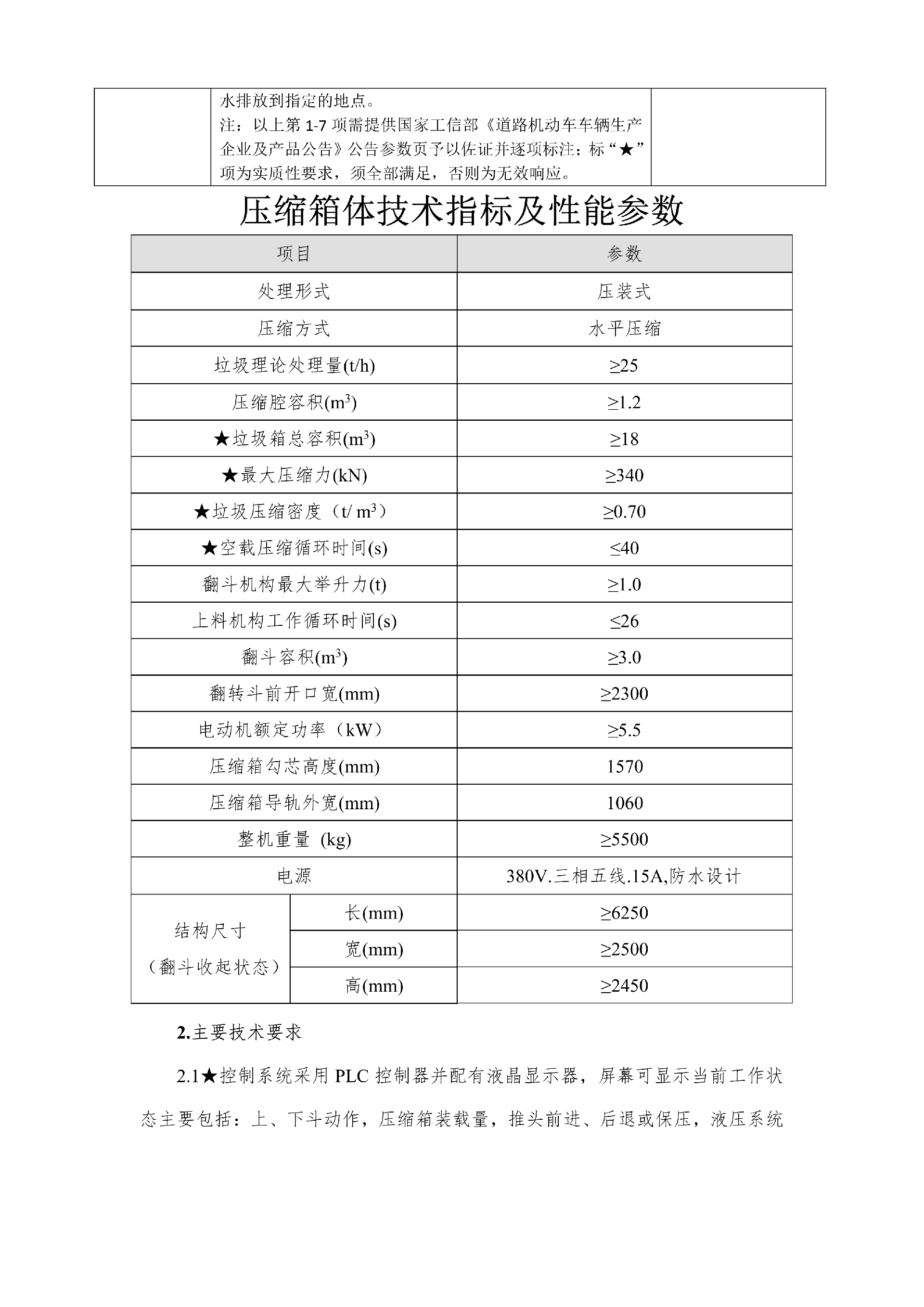 合江縣城市開發(fā)投資（集團(tuán)）有限公司 關(guān)于合江縣城鄉(xiāng)生活垃圾分類收轉(zhuǎn)運(yùn)建設(shè)處置項(xiàng)目設(shè)備的詢價公告_04.png